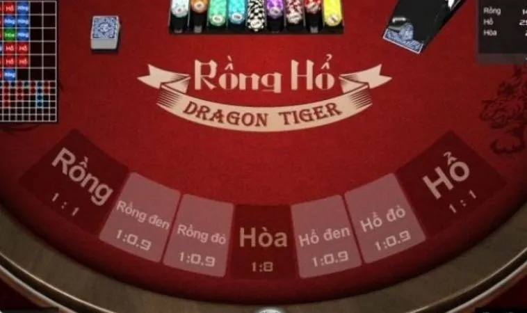 Khi Rồng Gặp Hổ: Đánh Giá Trò Chơi Dragon Tiger Tại OPPA888